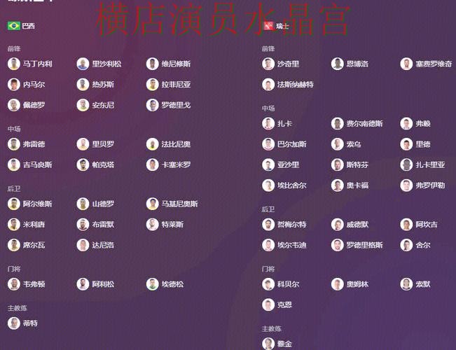 世界杯投注官网巴西焦点战数据怎么用 世界杯投注官网巴西焦点战数据怎么用