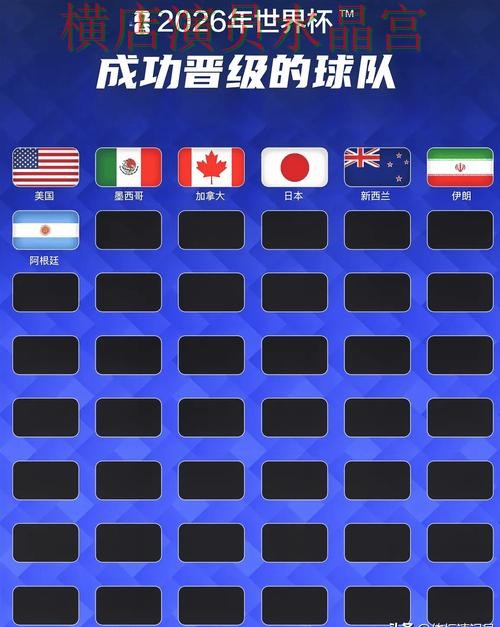 世界杯买球平台赛前阵容公布后怎么分析完整教学 世界杯买球平台赛前阵容公布后怎么分析完整教学
