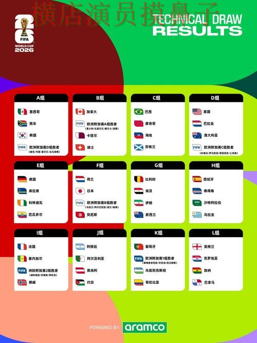 新手必看:世界杯投注入口直播入口+直播详解 + World Cup 2026 新手必看:世界杯投注入口直播入口+直播详解 + World Cup 2026
