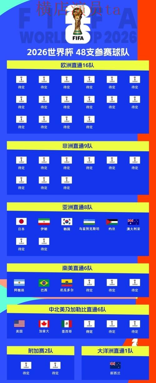新手必看:世界杯买球平台数据分析详解 + World Cup 2026 新手必看:世界杯买球平台数据分析详解 + World Cup 2026
