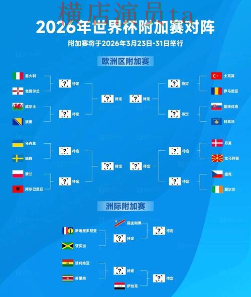 世界杯投注网站大全盘点合集:覆盖安全入口与入口方式 - FIFA World Cup 2026 世界杯投注网站大全盘点合集:覆盖安全入口与入口方式 - FIFA World Cup 2026
