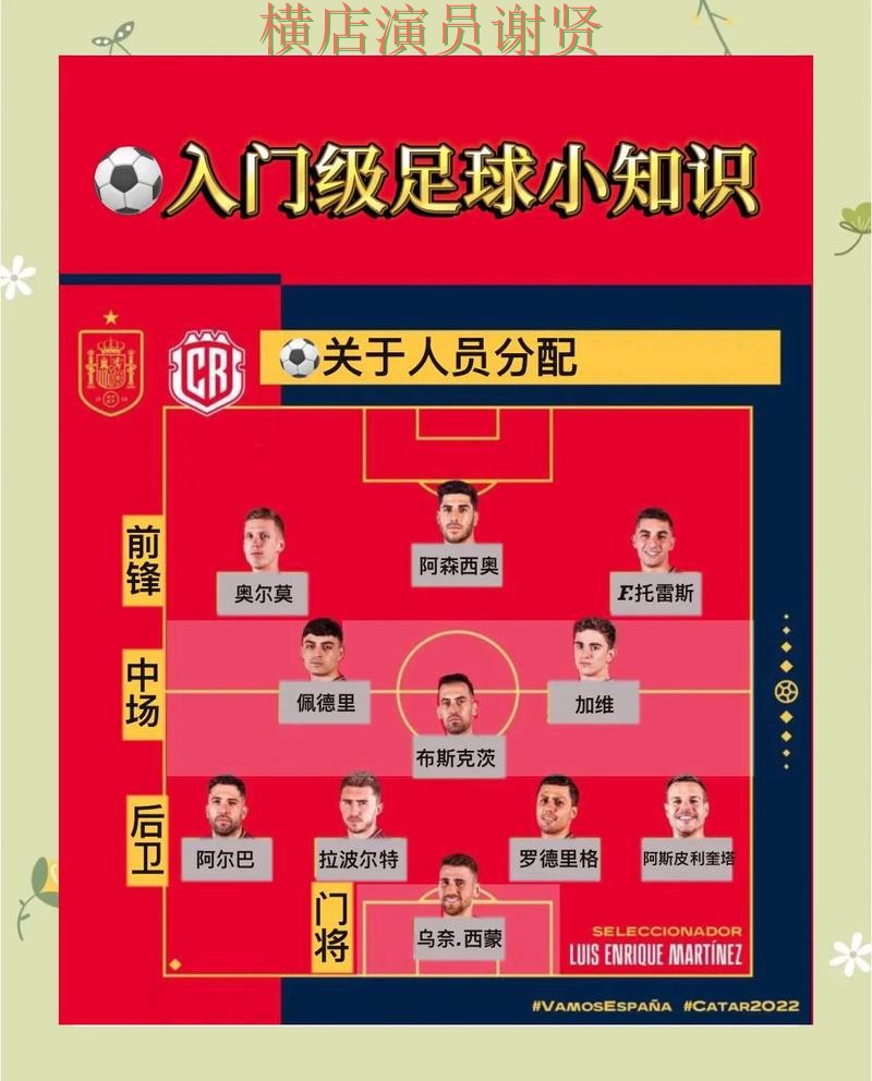 世界杯买球关键战怎么分析更清楚 世界杯买球关键战怎么分析更清楚
